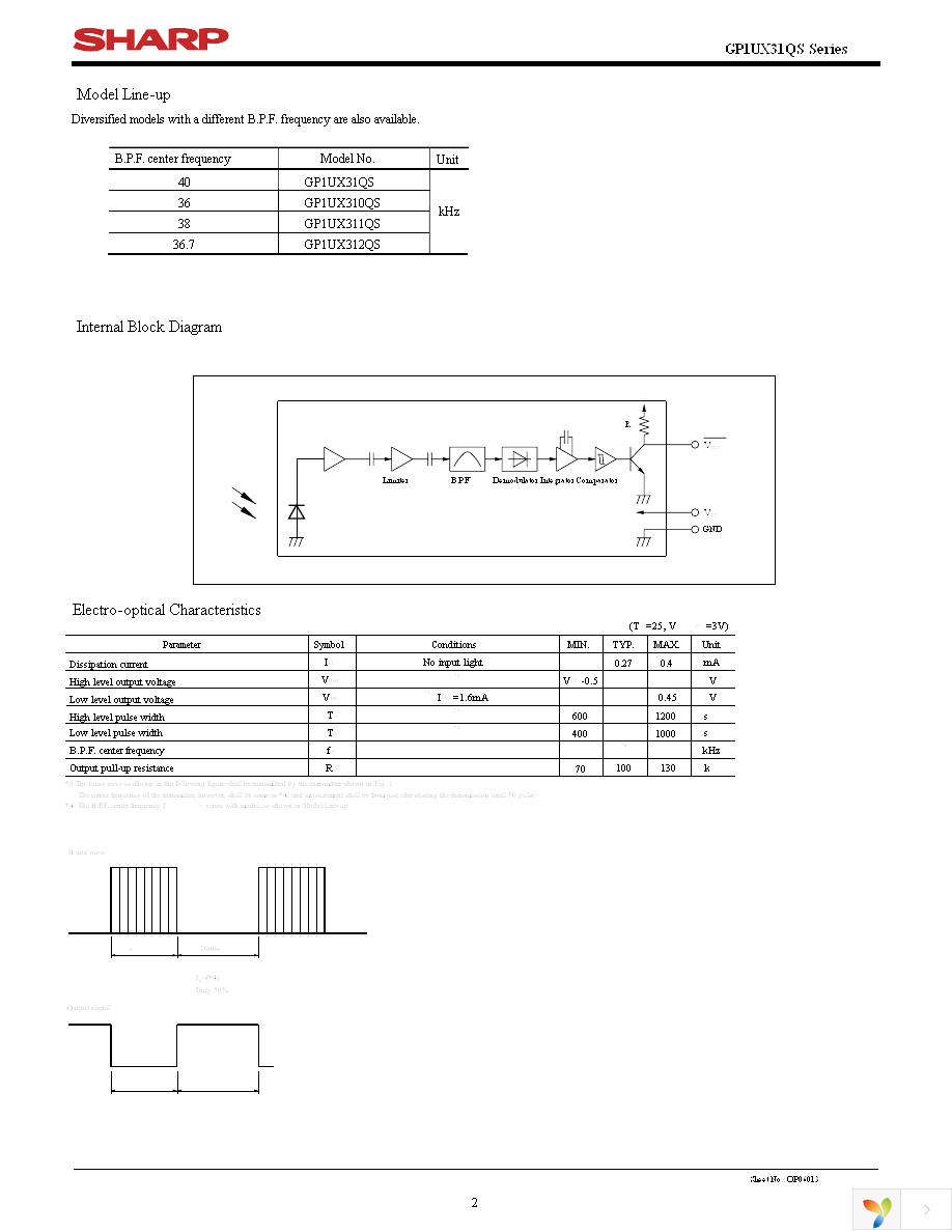 GP1UX311QS Page 2