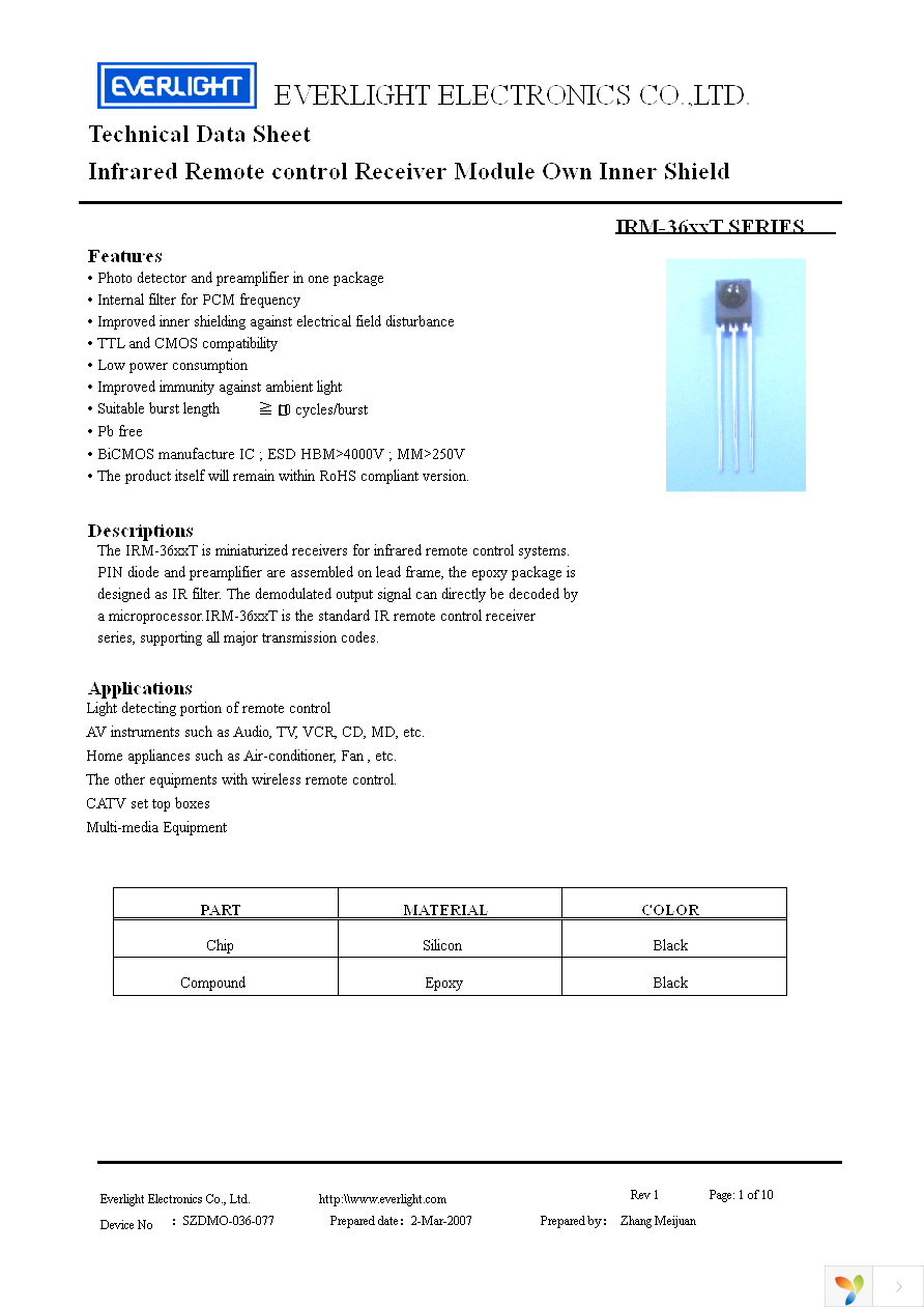 IRM-3636T Page 1