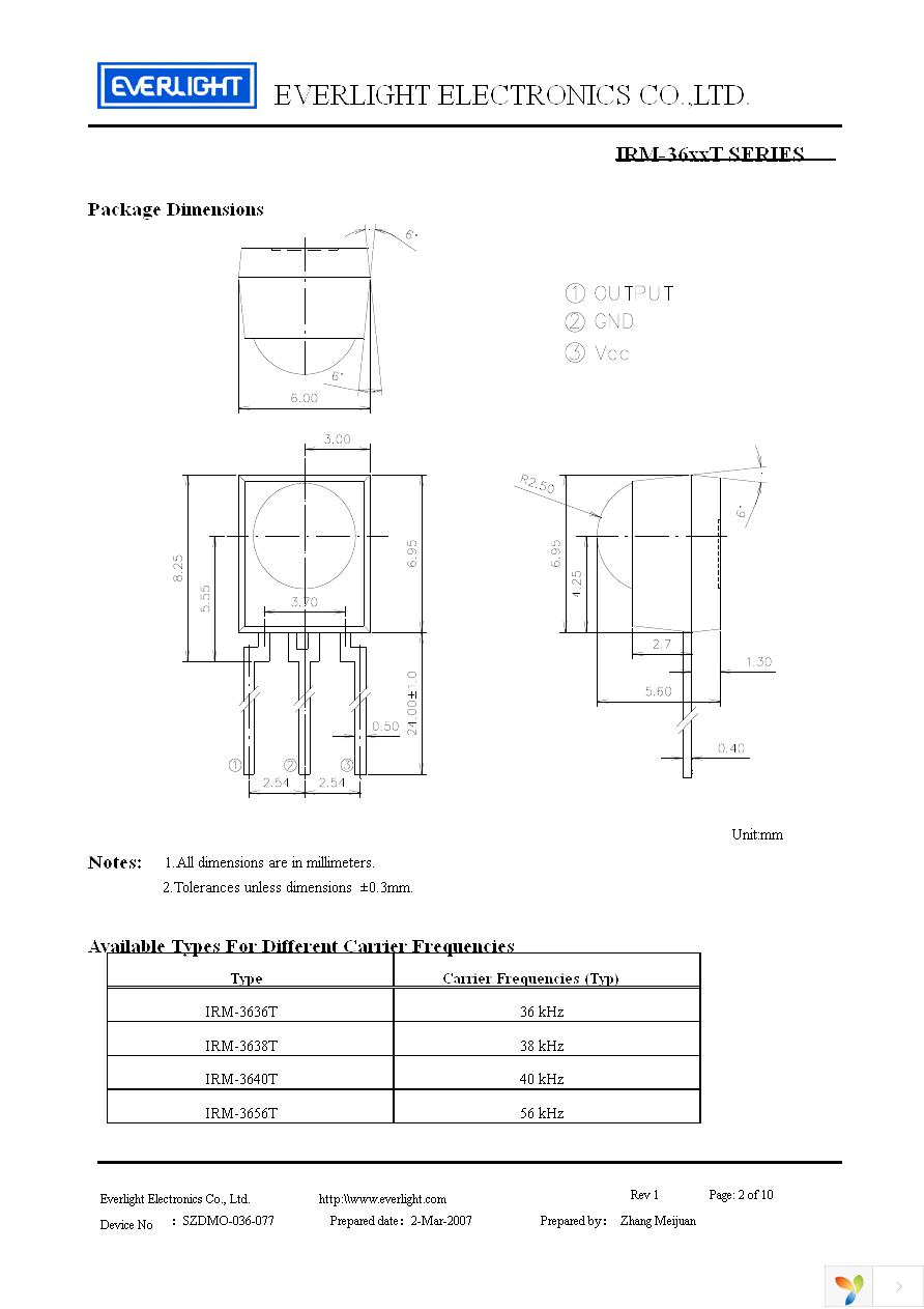 IRM-3636T Page 2