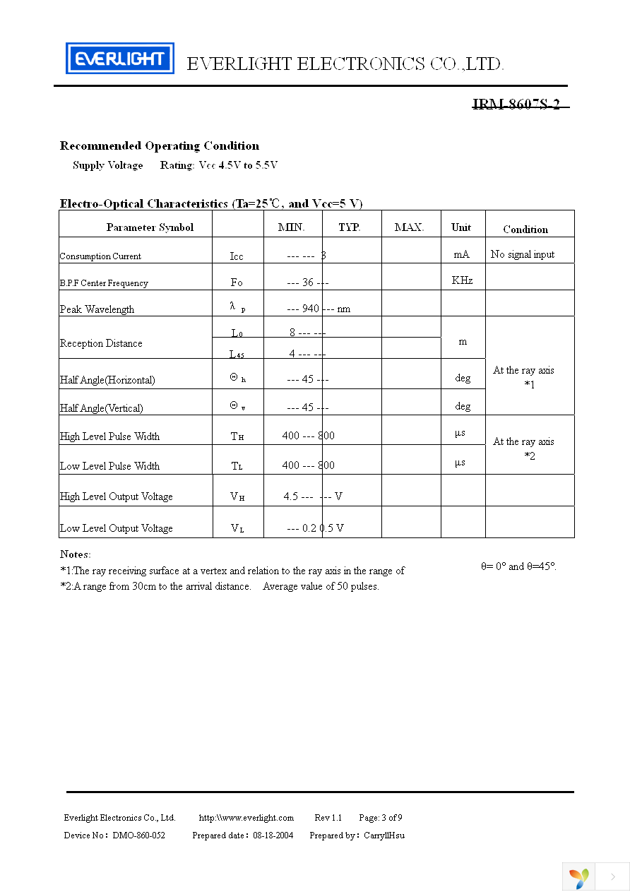 IRM-8607S-2 Page 3