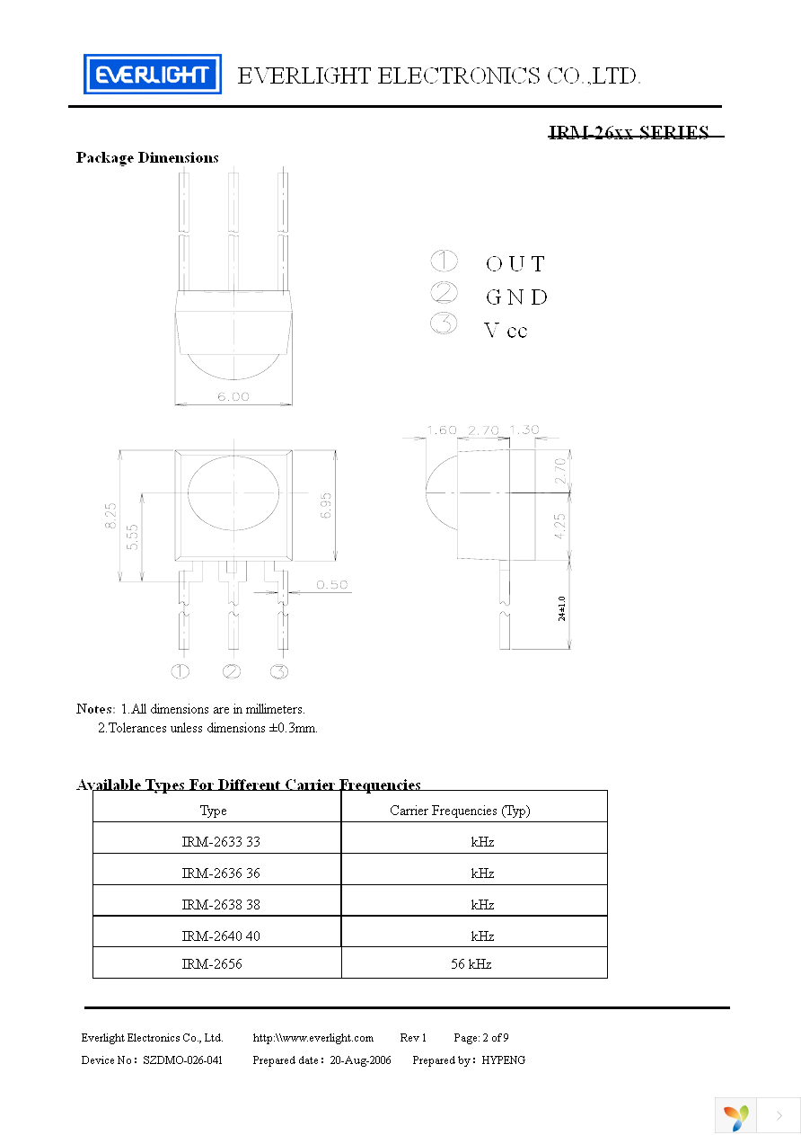 IRM-2636 Page 2