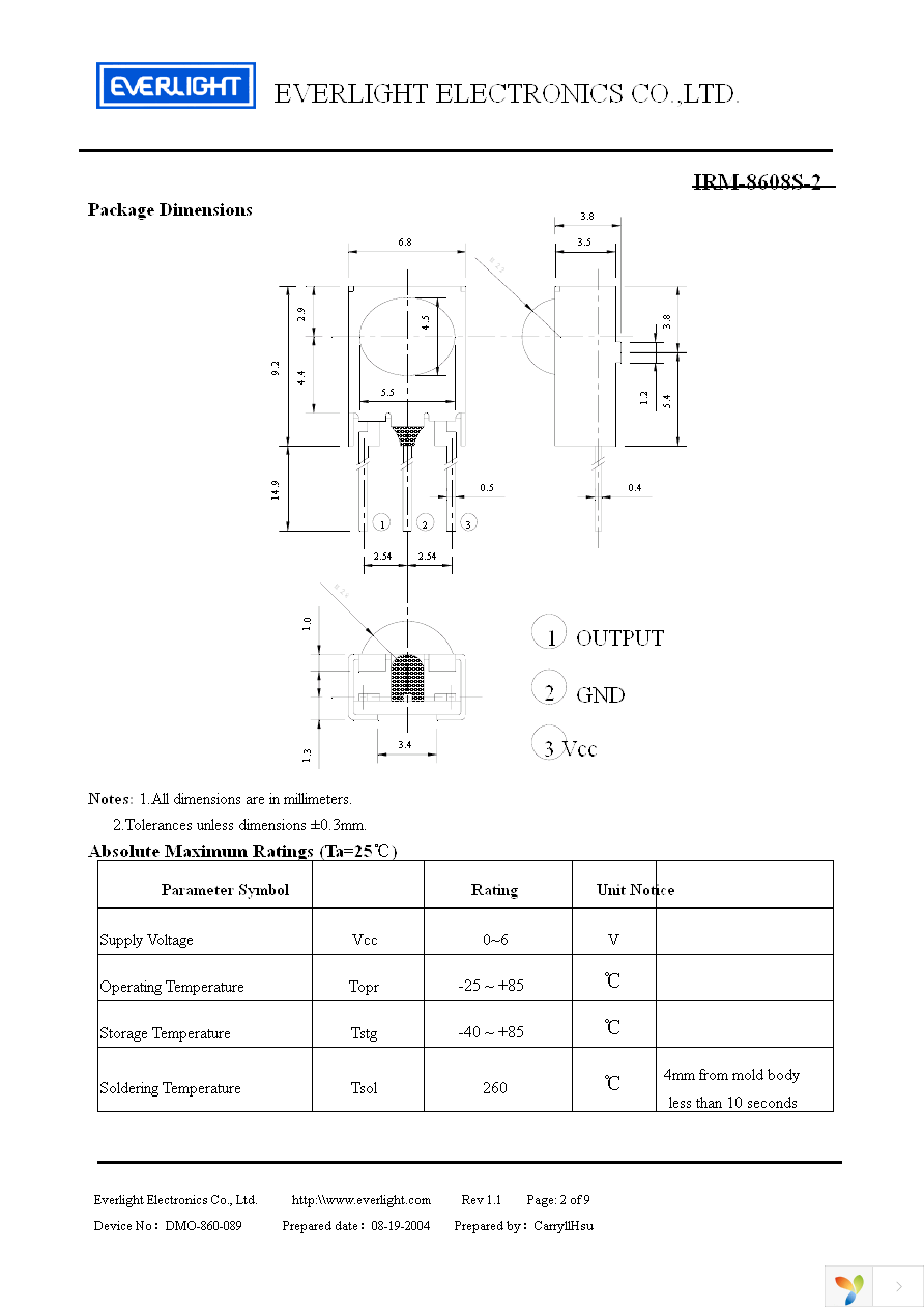 IRM-8608S-2 Page 2