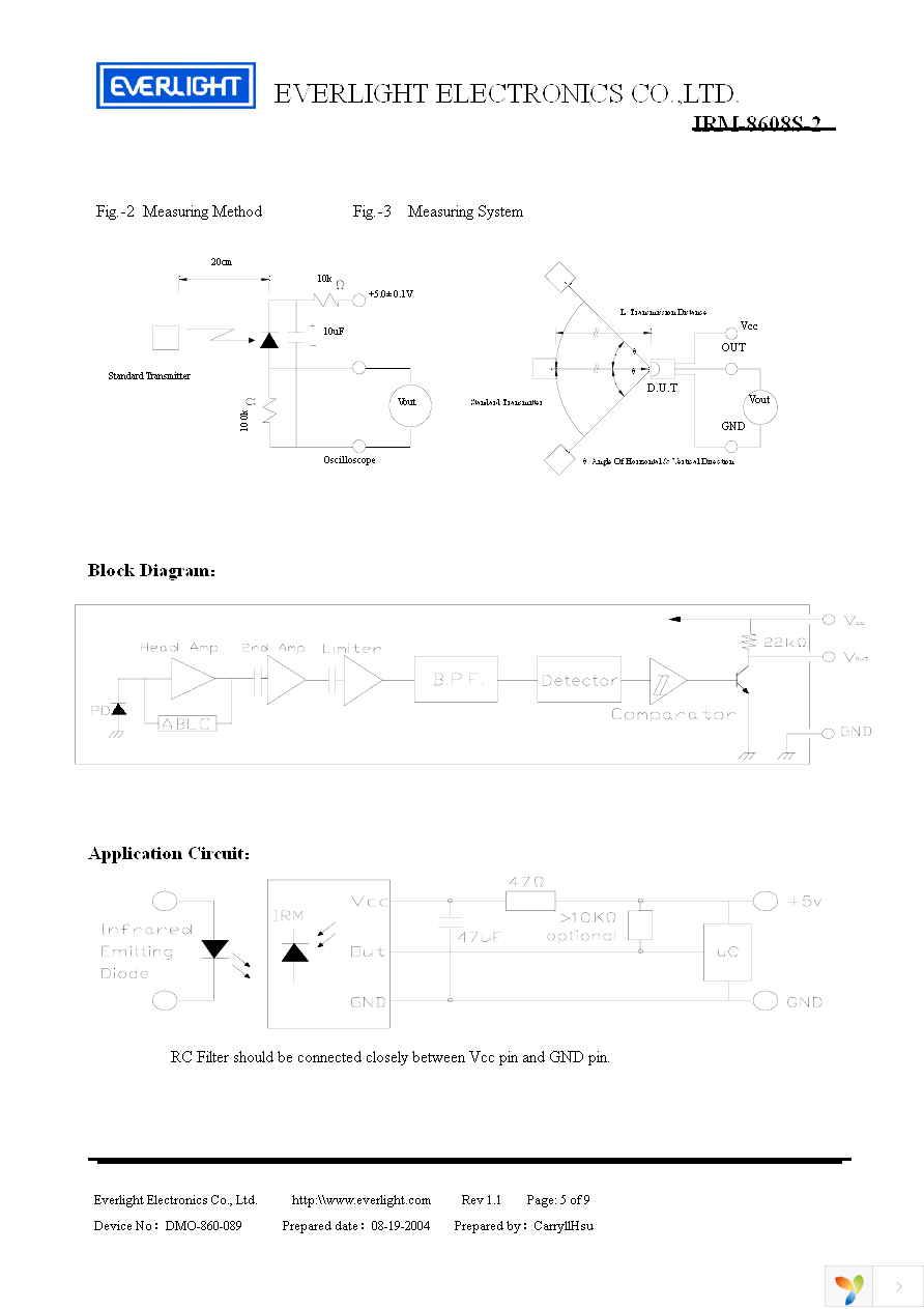 IRM-8608S-2 Page 5