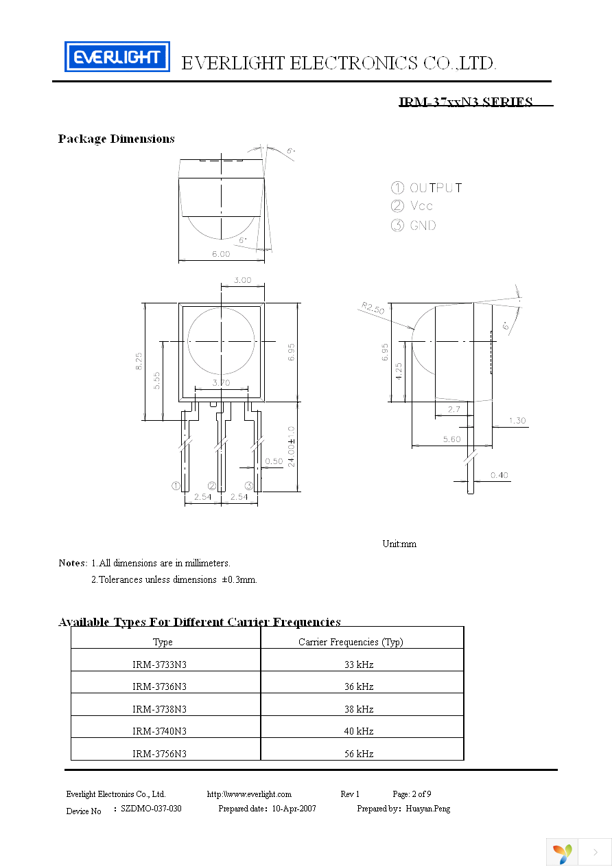 IRM-3756N3 Page 2