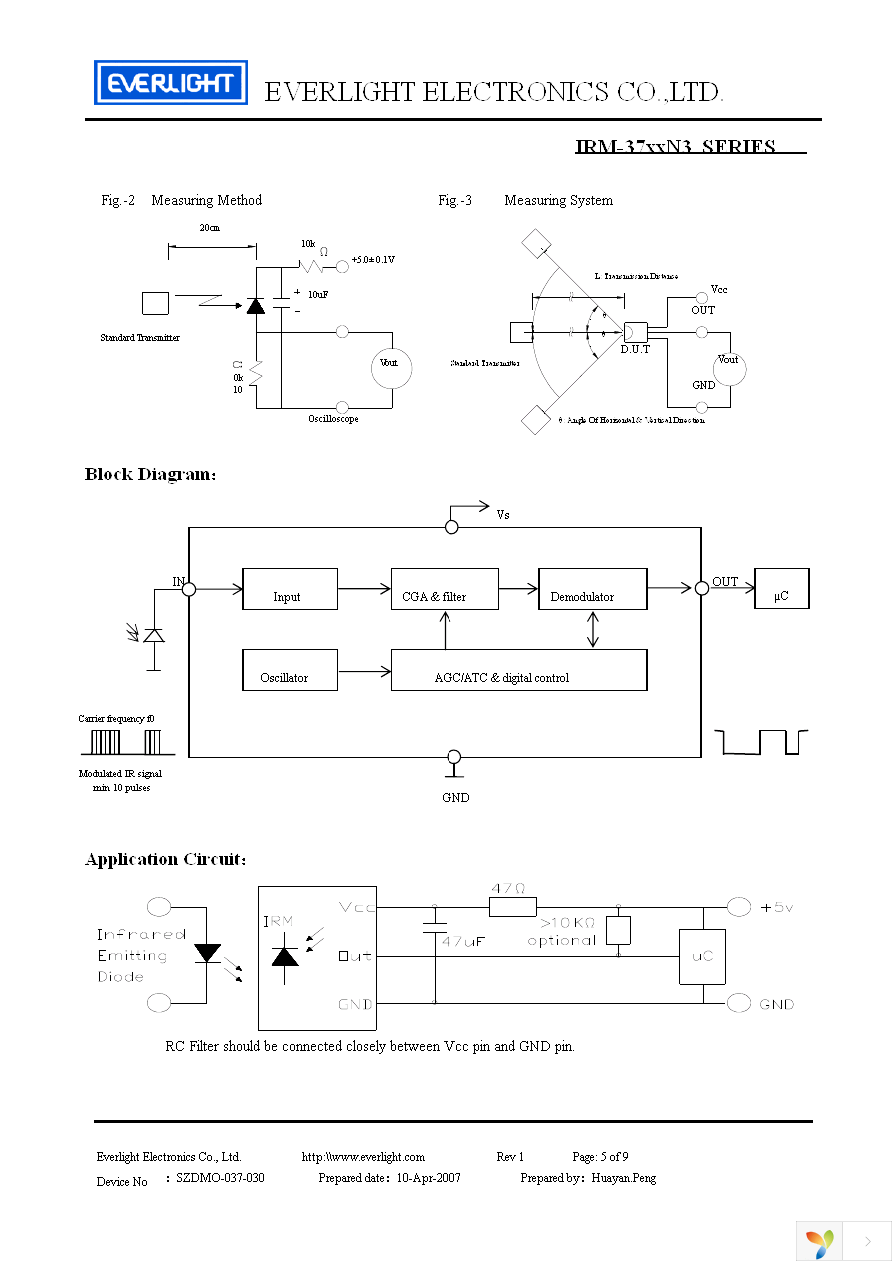 IRM-3756N3 Page 5