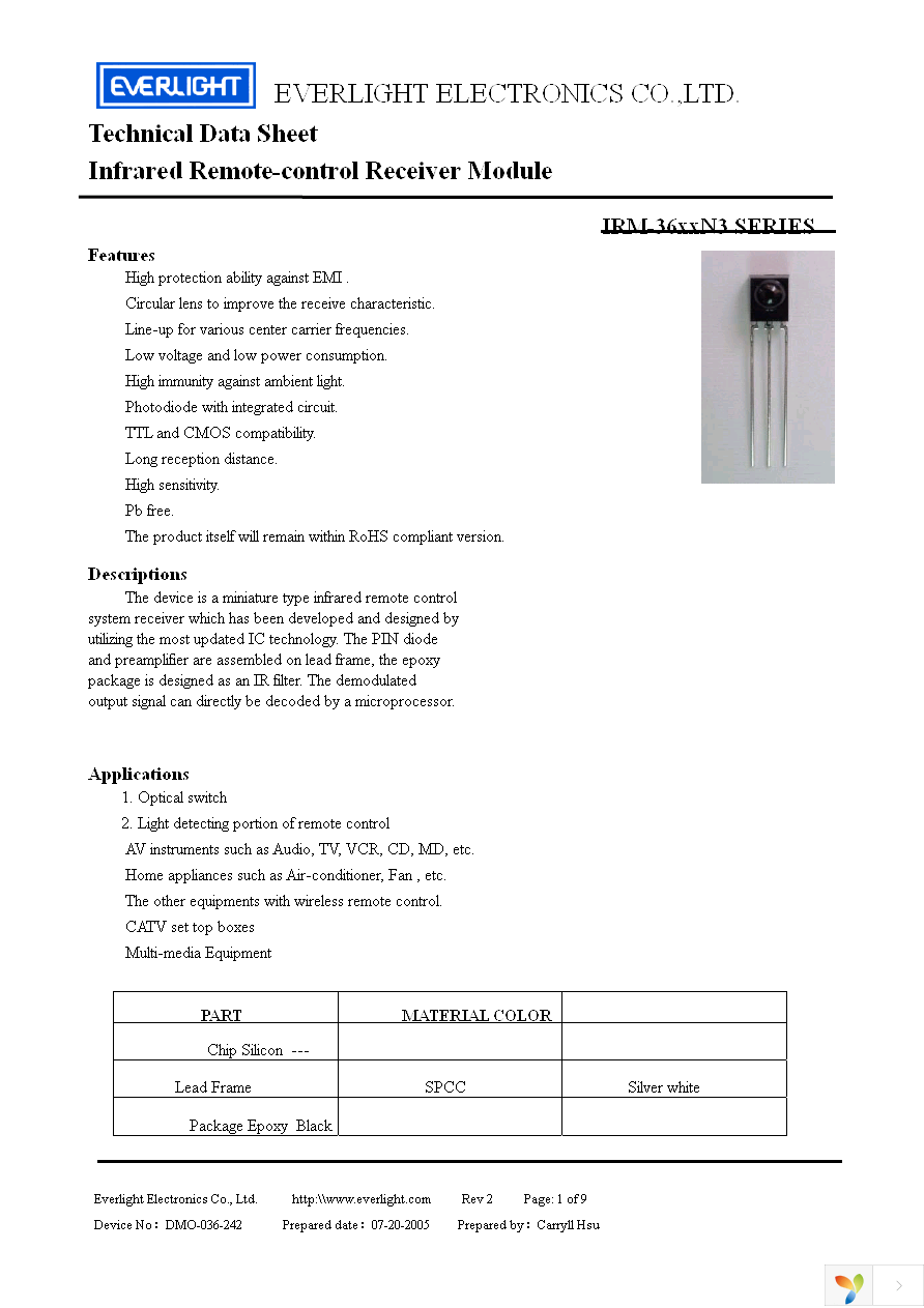 IRM-3633N3 Page 1