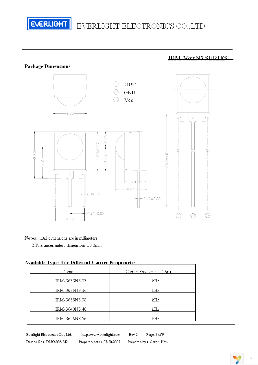 IRM-3633N3 Page 2