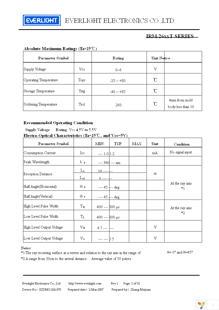 IRM-2638T Page 3