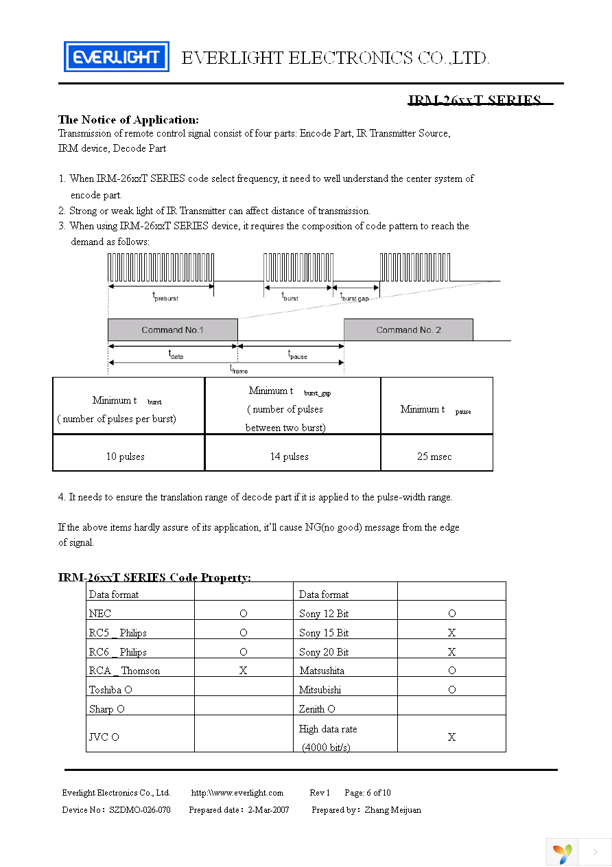 IRM-2638T Page 6