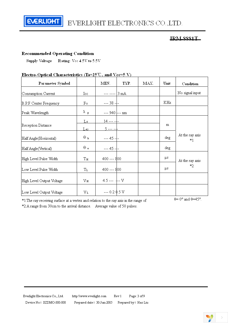 IRM-8881T Page 3