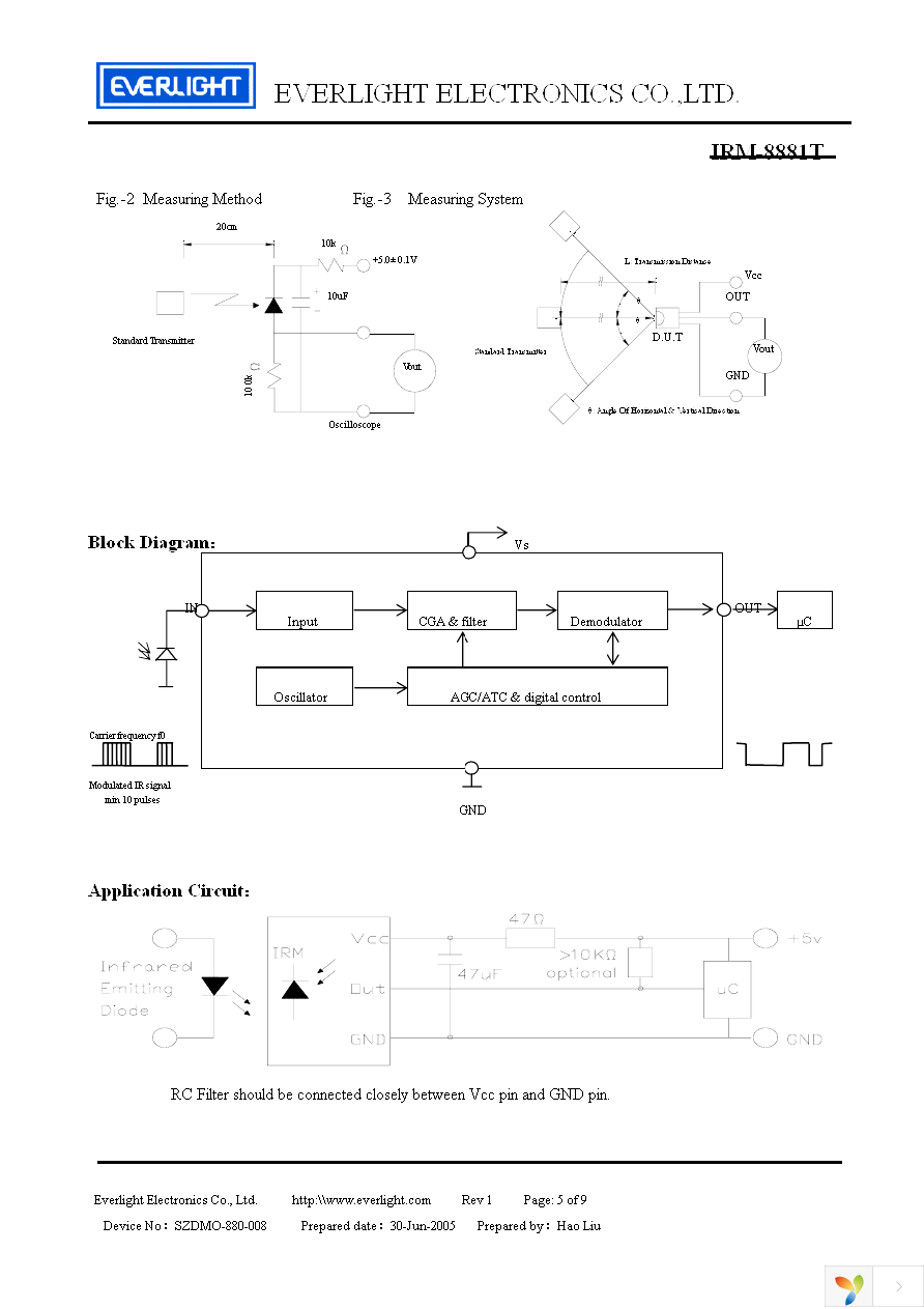 IRM-8881T Page 5