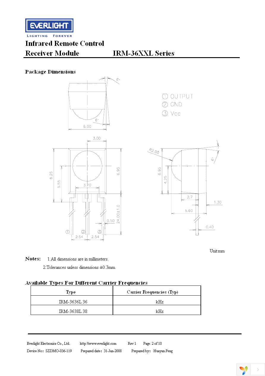 IRM-3638L Page 2