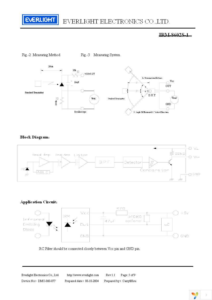 IRM-8602S-1 Page 5