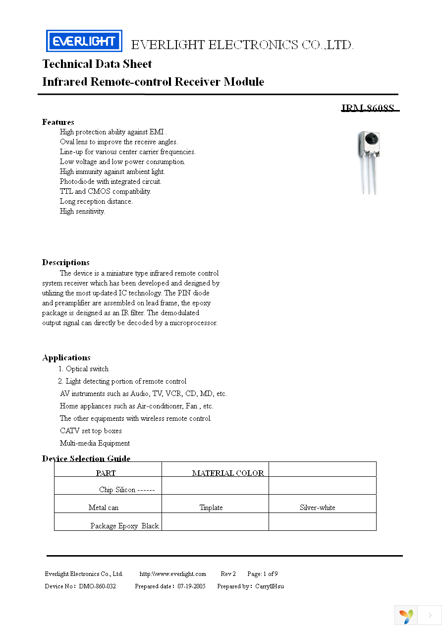 IRM-8608S Page 1