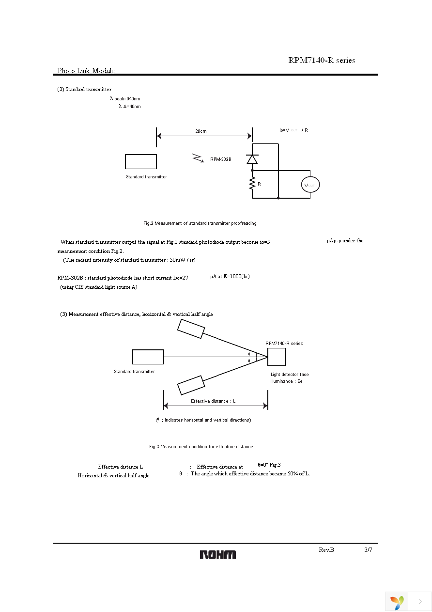 RPM7140-H5R Page 3