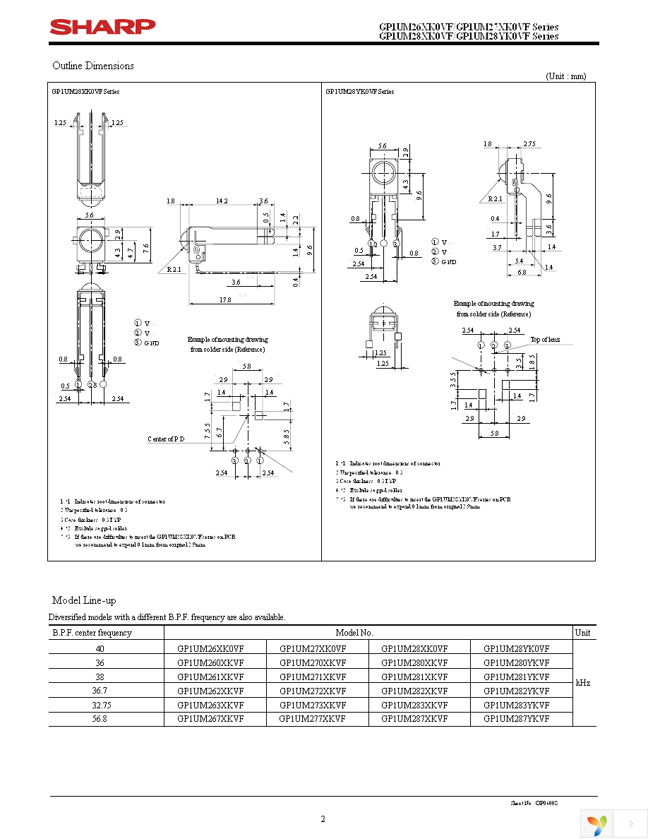 GP1UM287YKVF Page 2