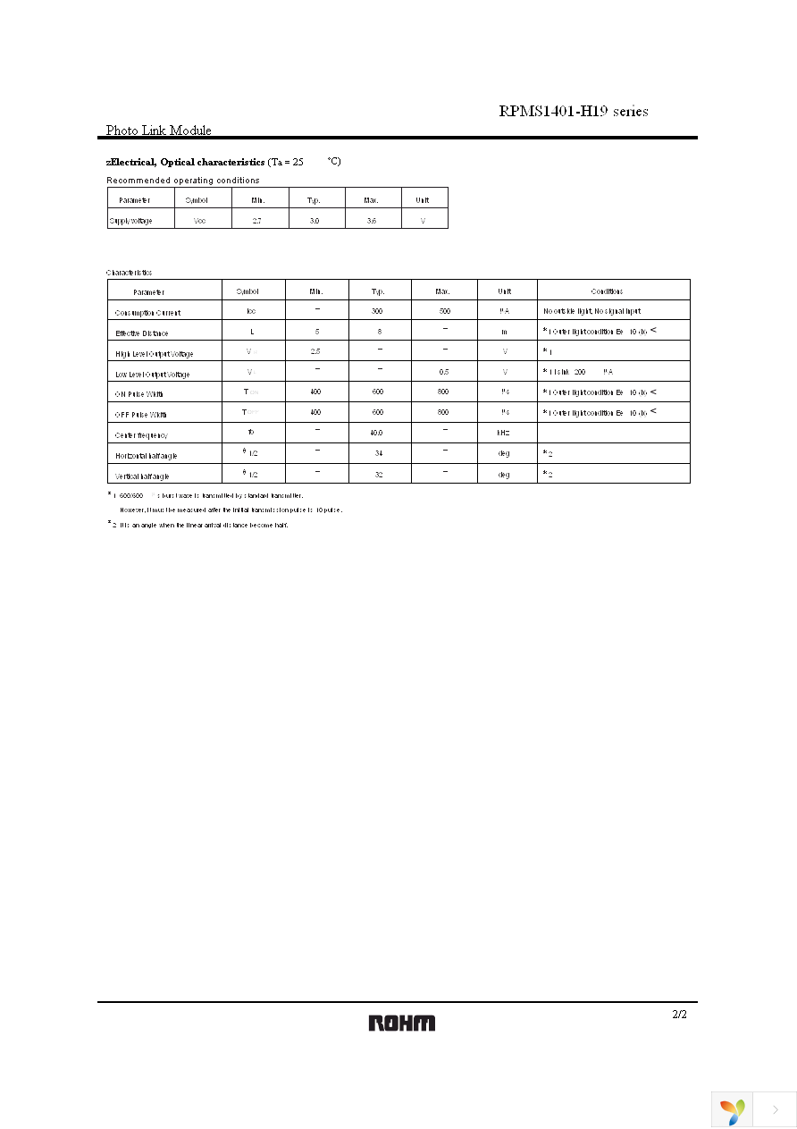 RPMS1401-H19E4A Page 2