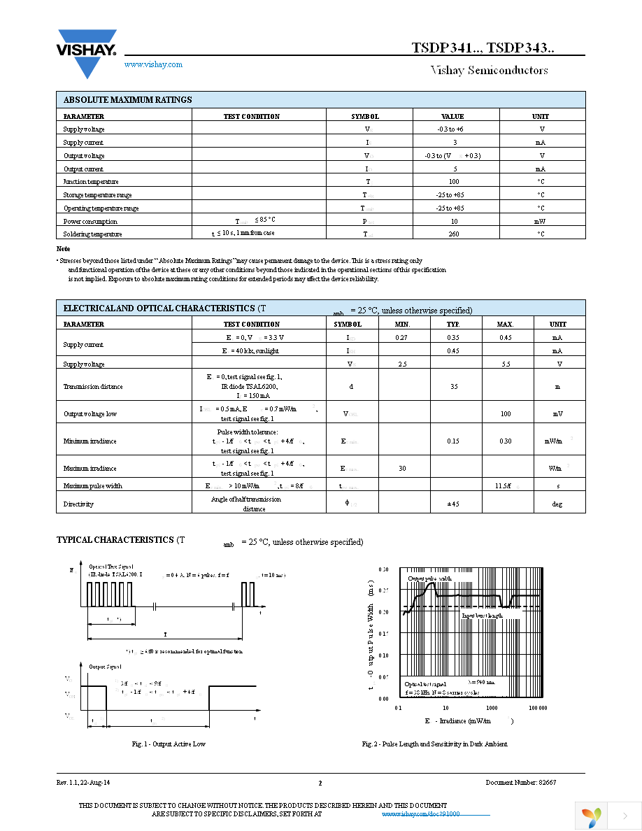 TSDP34156 Page 2