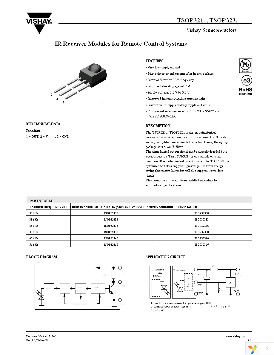 TSOP32140 Page 1