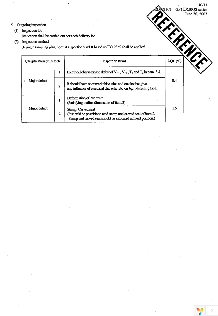 GP1UX500QS Page 11