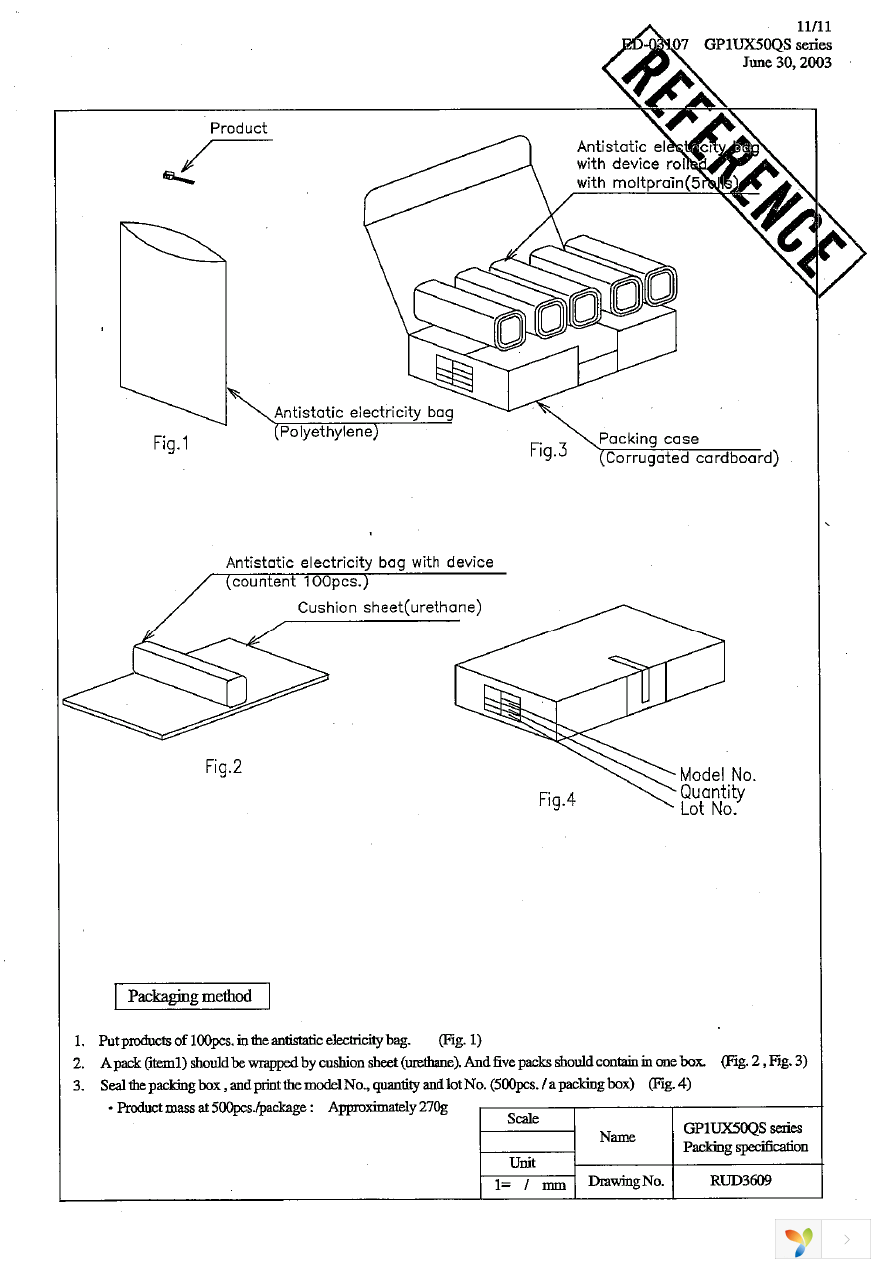 GP1UX500QS Page 12