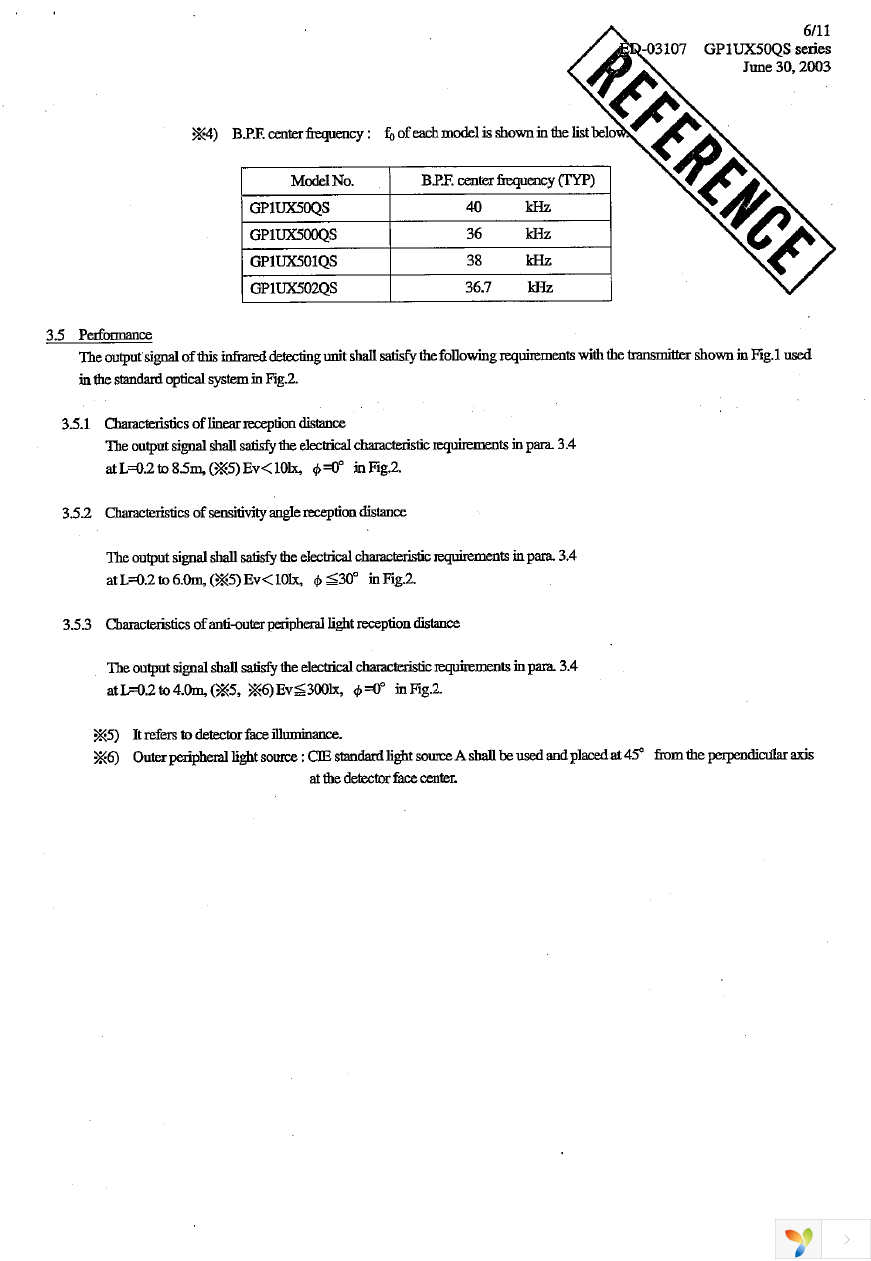 GP1UX500QS Page 7