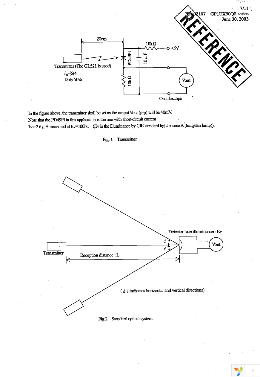 GP1UX500QS Page 8