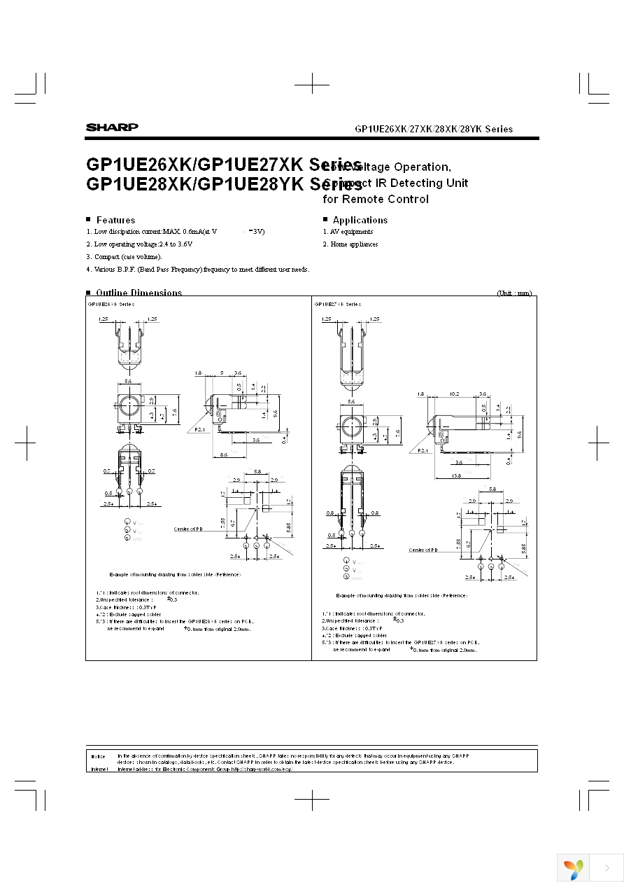 GP1UE281YKVF Page 1