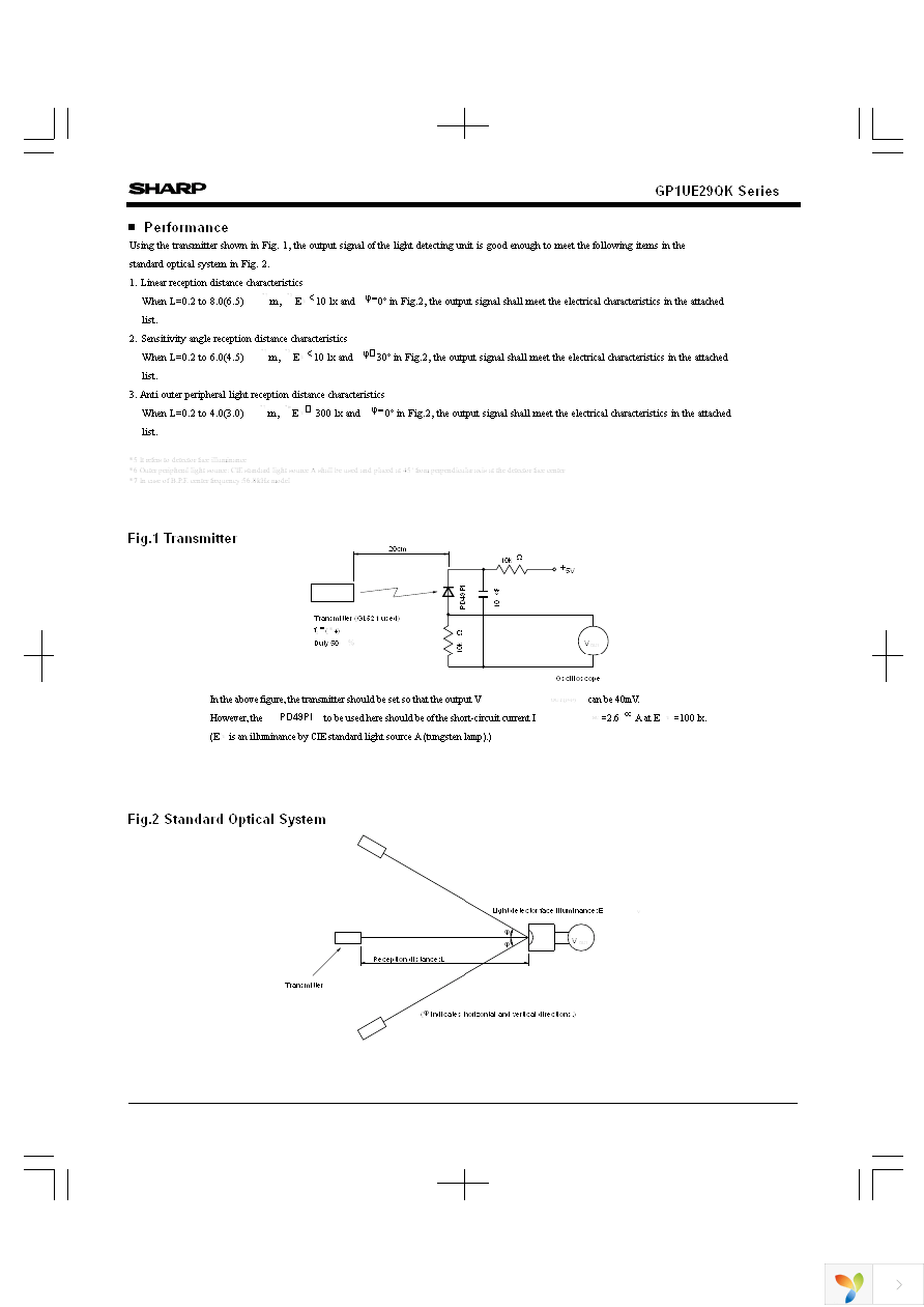 GP1UE297QKVF Page 3