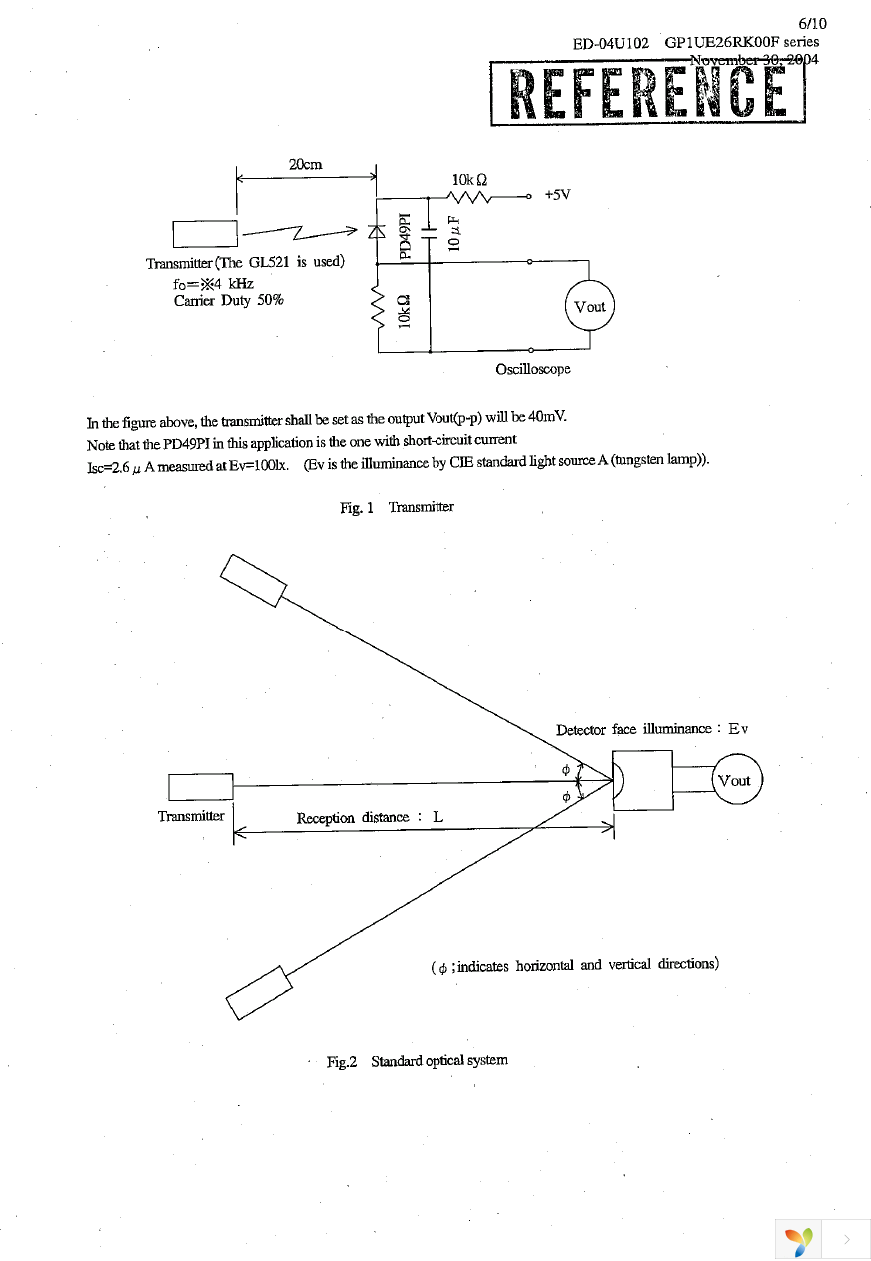 GP1UE26RK00F Page 7