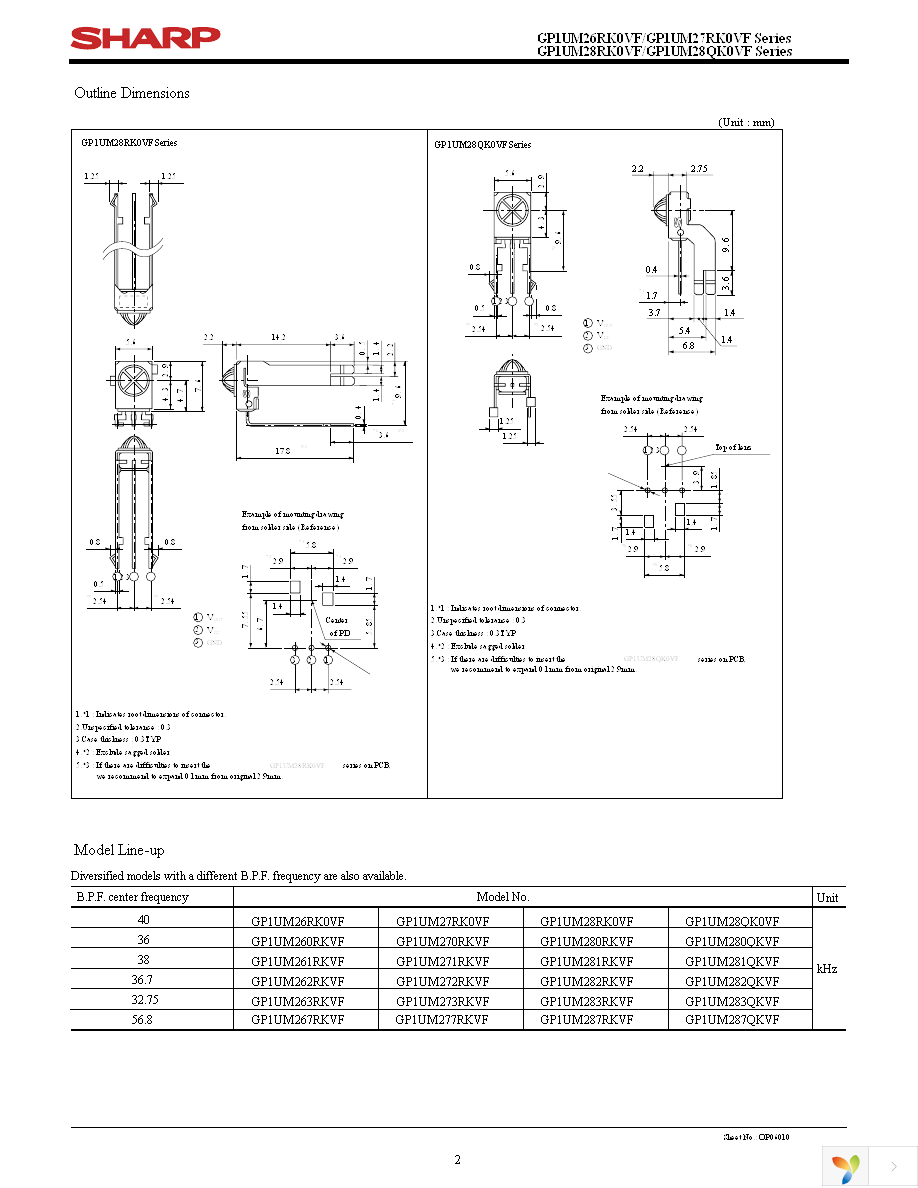 GP1UE28QK0VF Page 2