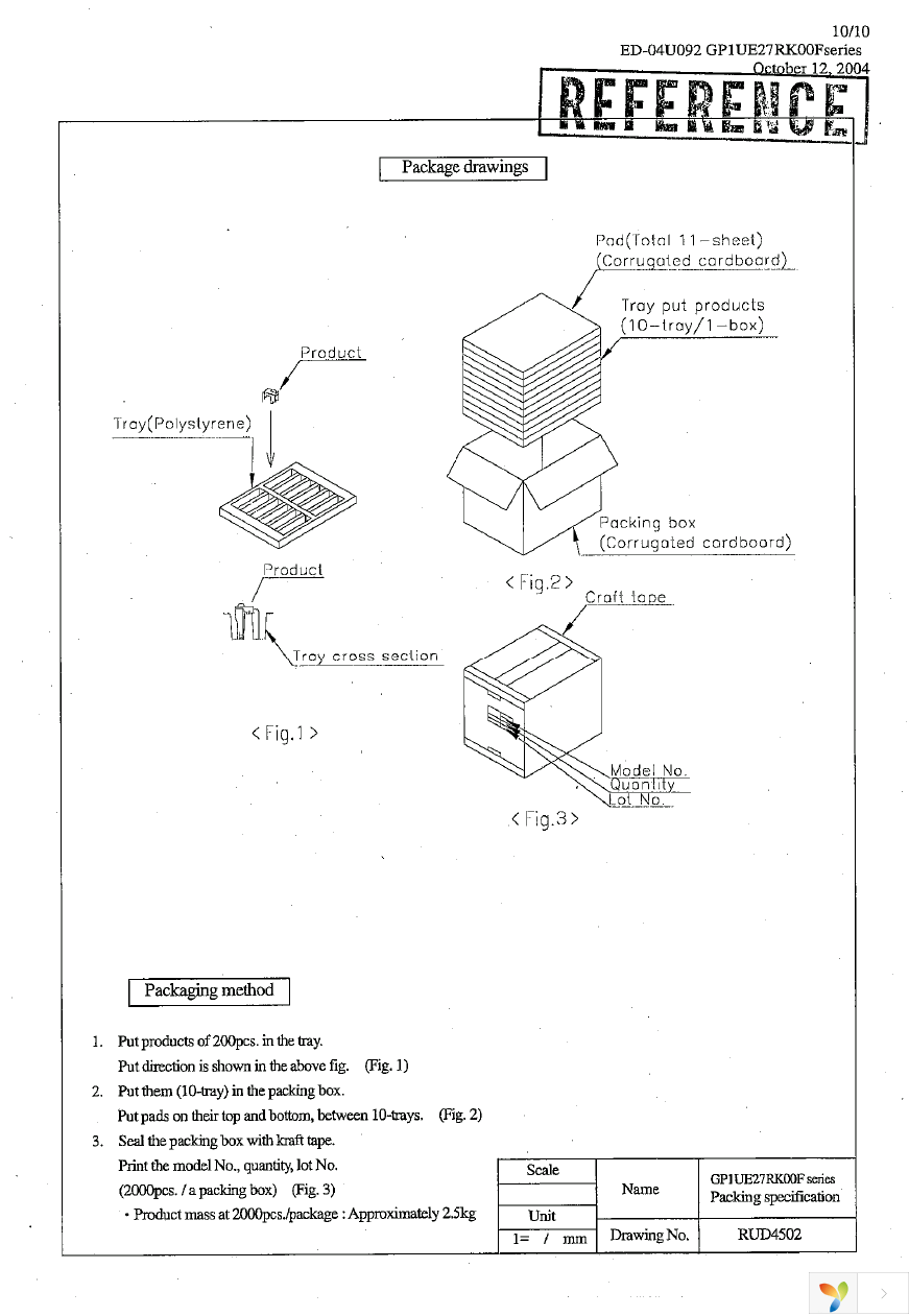 GP1UE271RK0F Page 11