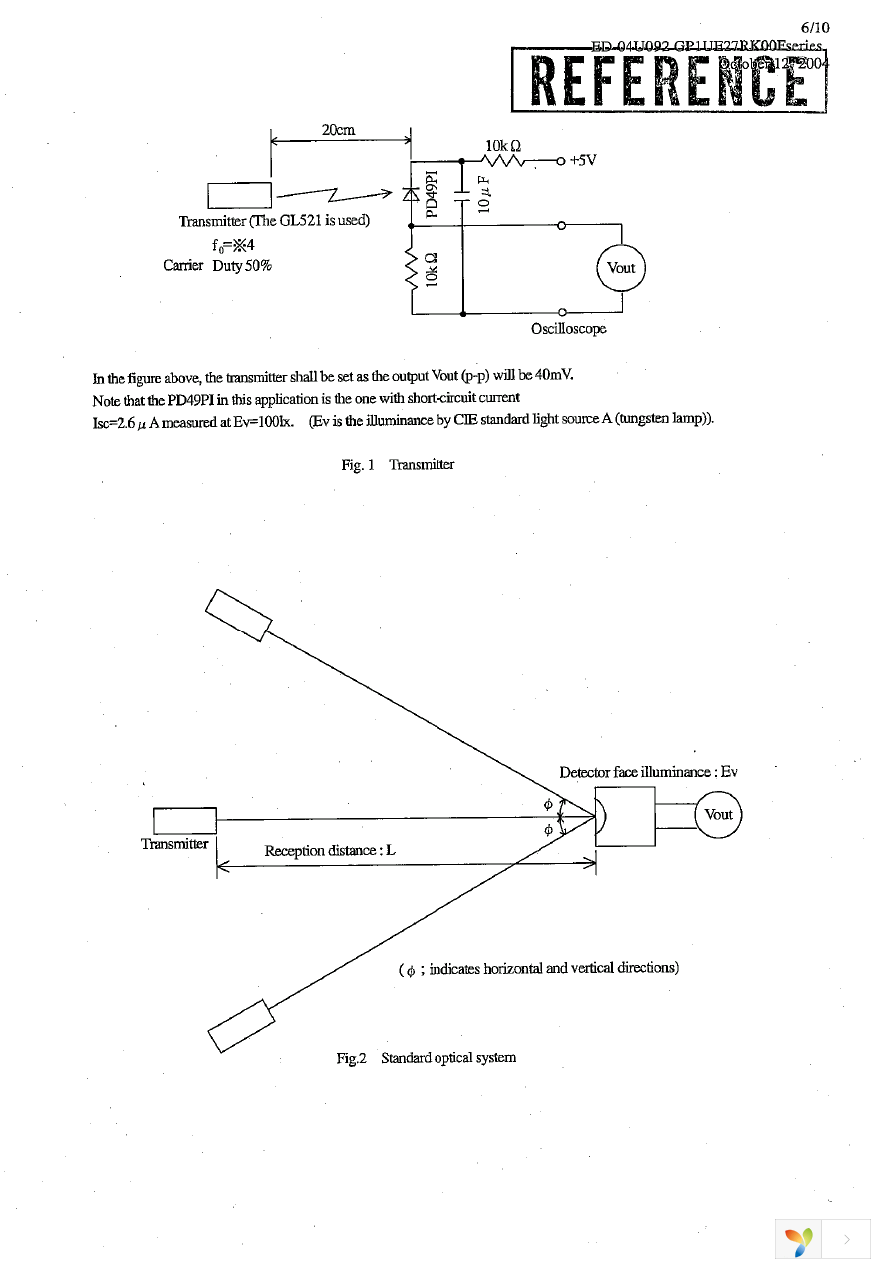 GP1UE271RK0F Page 7