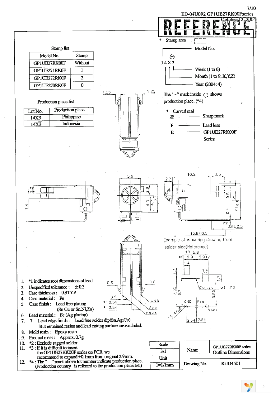 GP1UE271RK0F Page 8