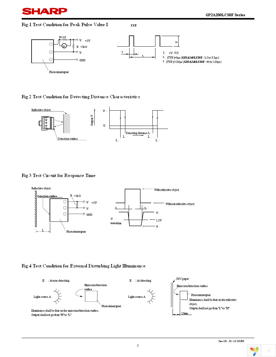 GP1UX51RK Page 5