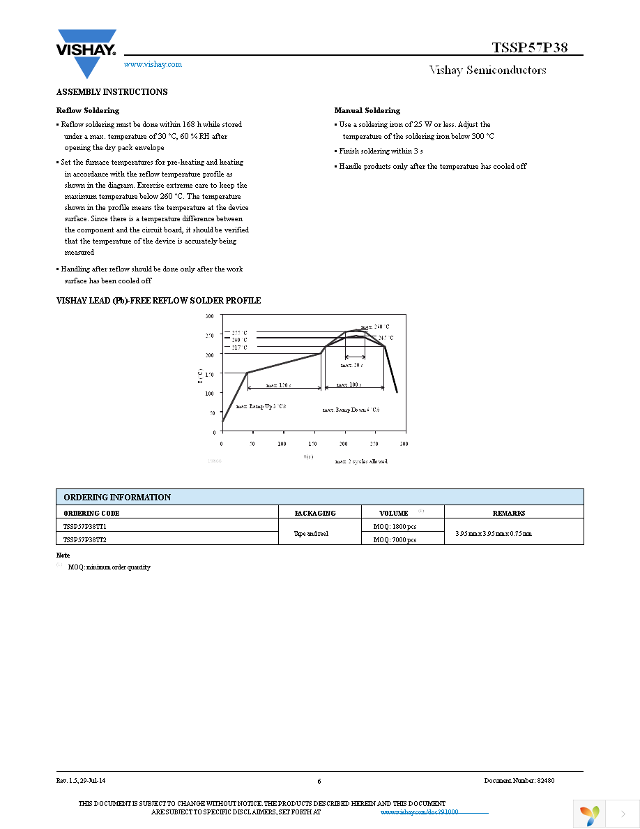 TSSP57P38TT1 Page 6