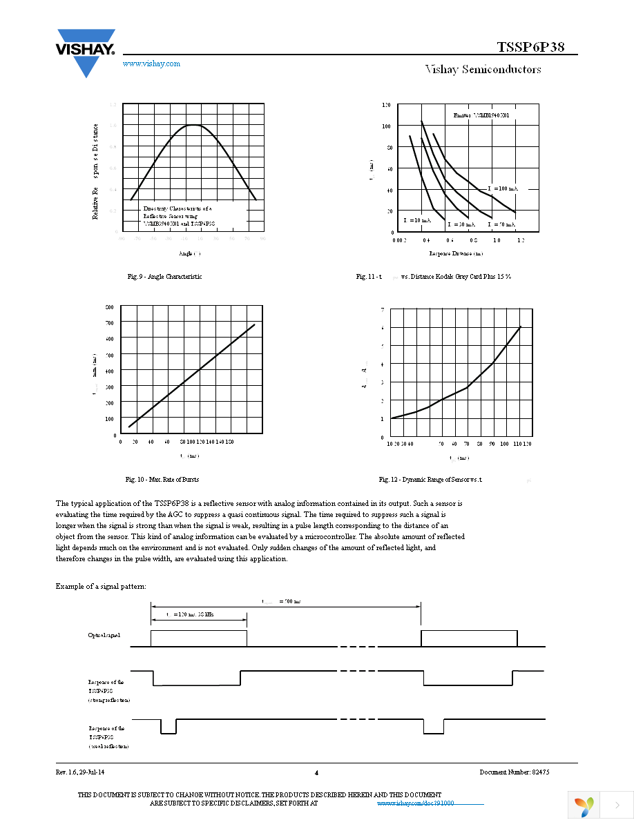 TSSP6P38TT Page 4