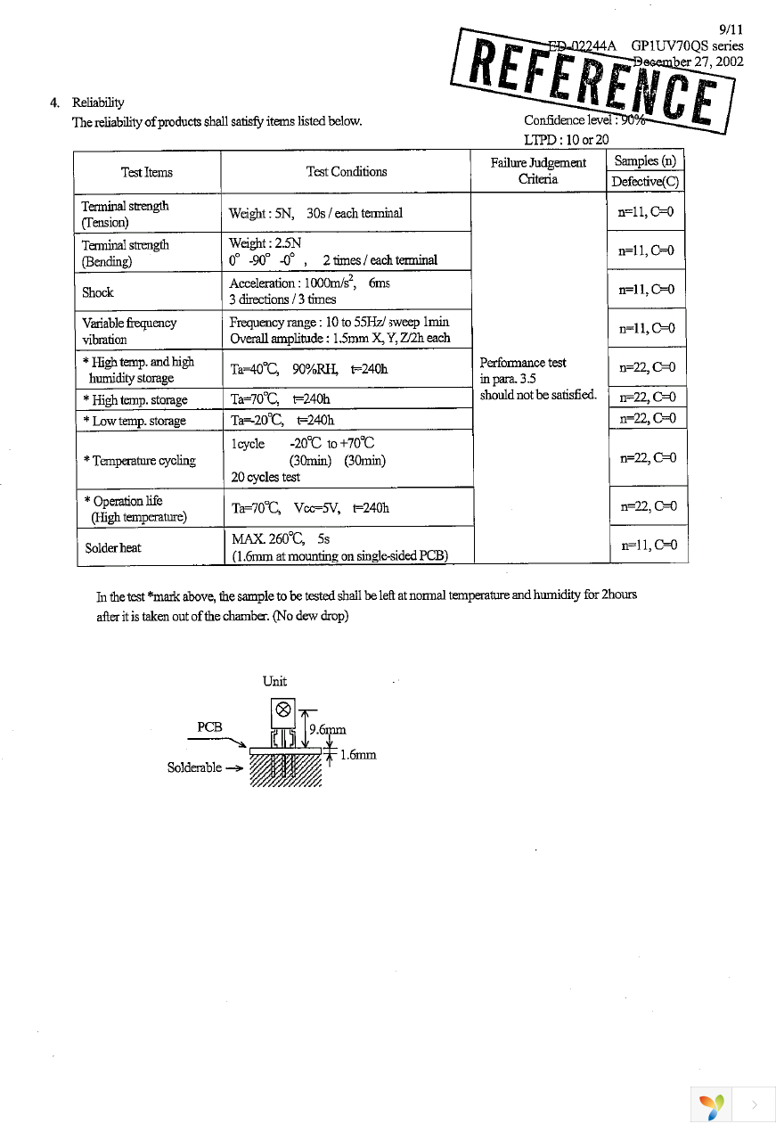 GP1UV70QS Page 10