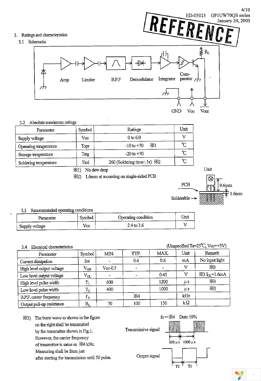 GP1UW70QS Page 5