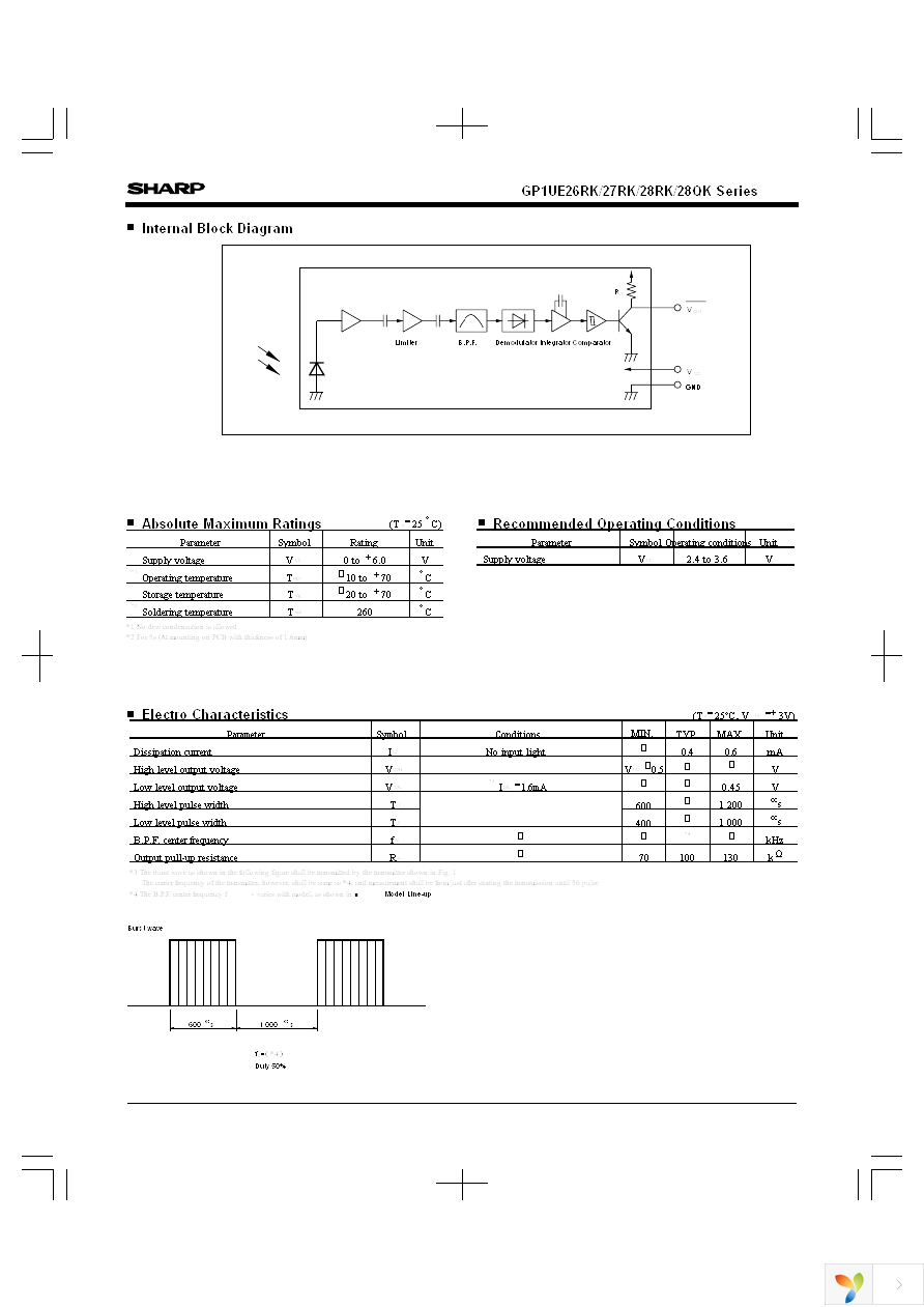 GP1UE287RK0F Page 3