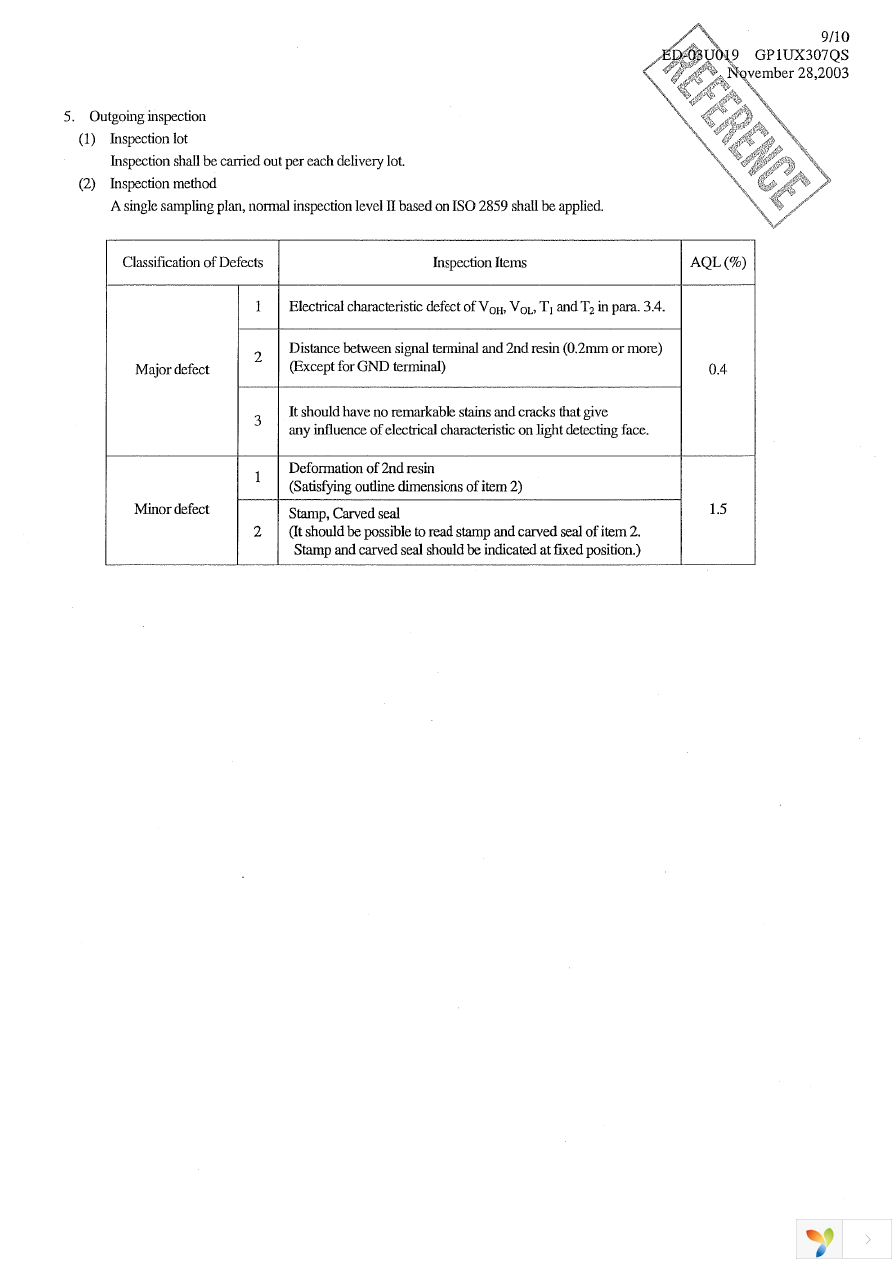 GP1UX307QS Page 10