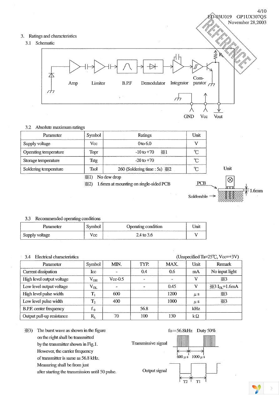 GP1UX307QS Page 5