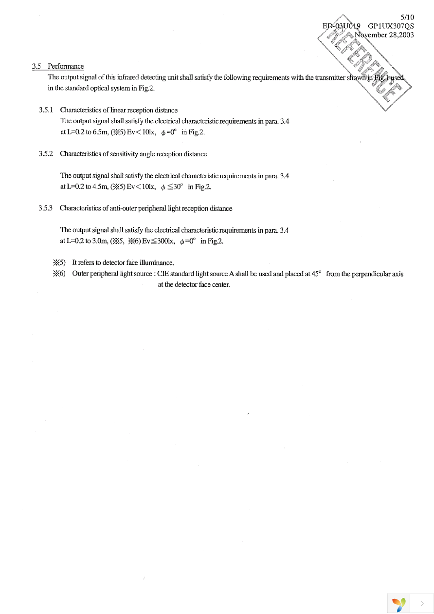 GP1UX307QS Page 6