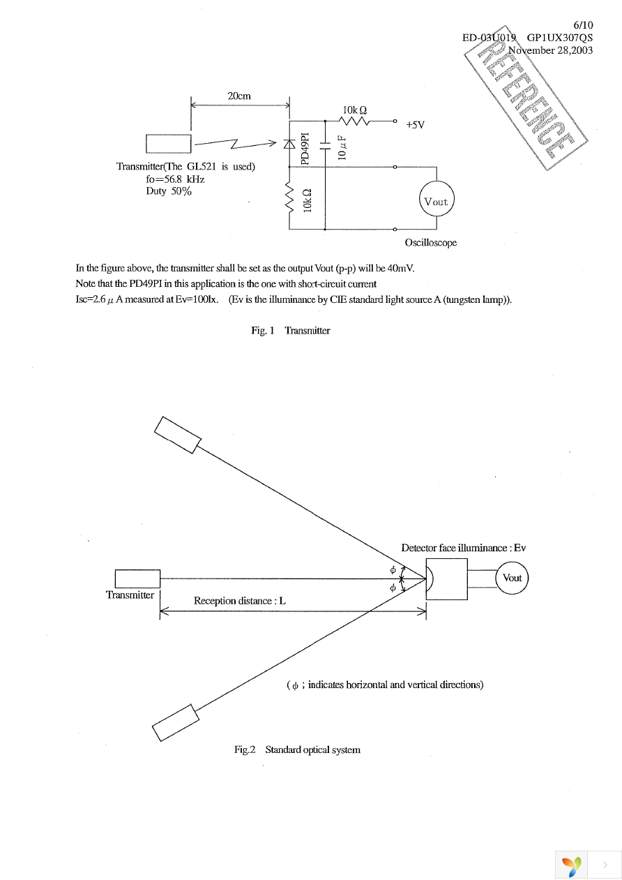 GP1UX307QS Page 7