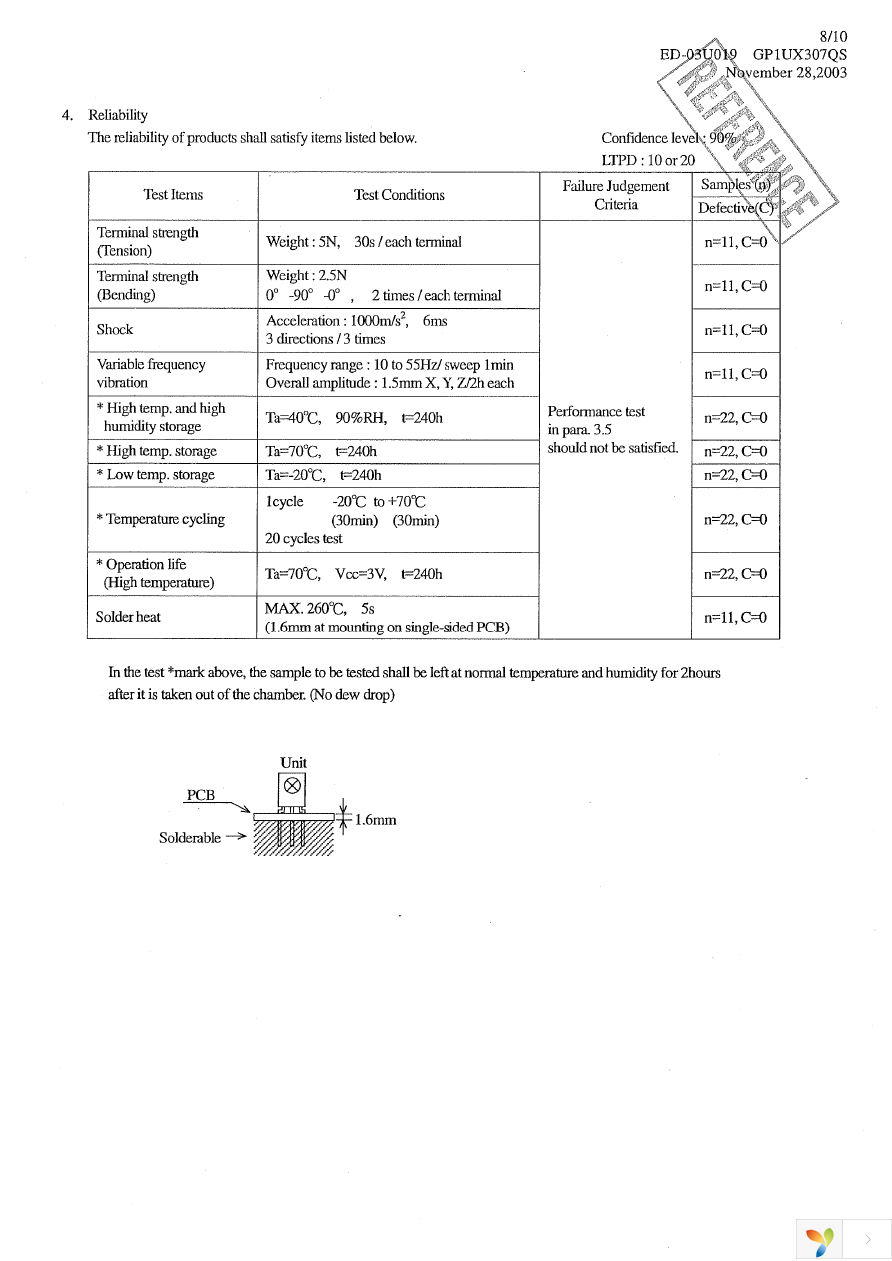 GP1UX307QS Page 9