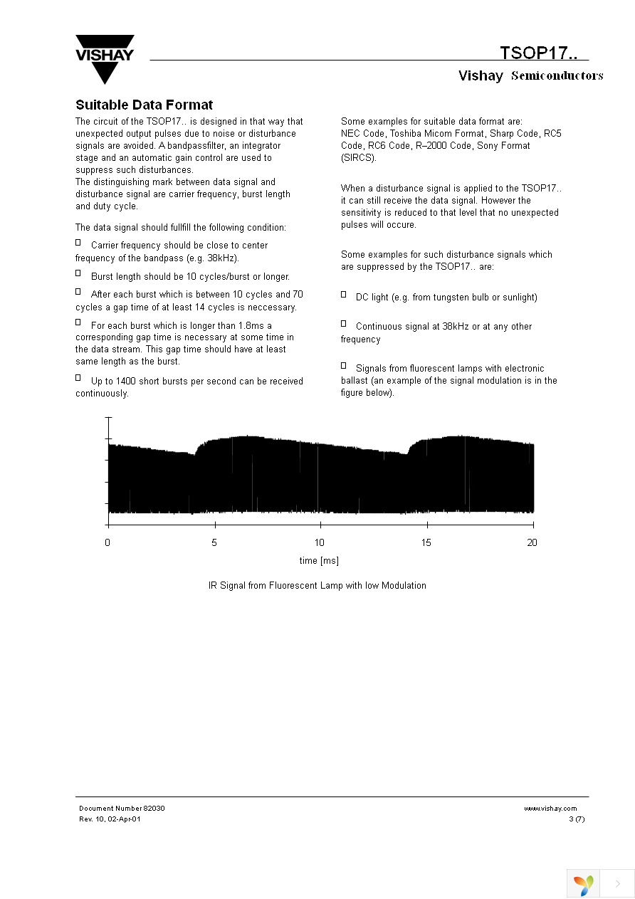 TSOP1733 Page 3