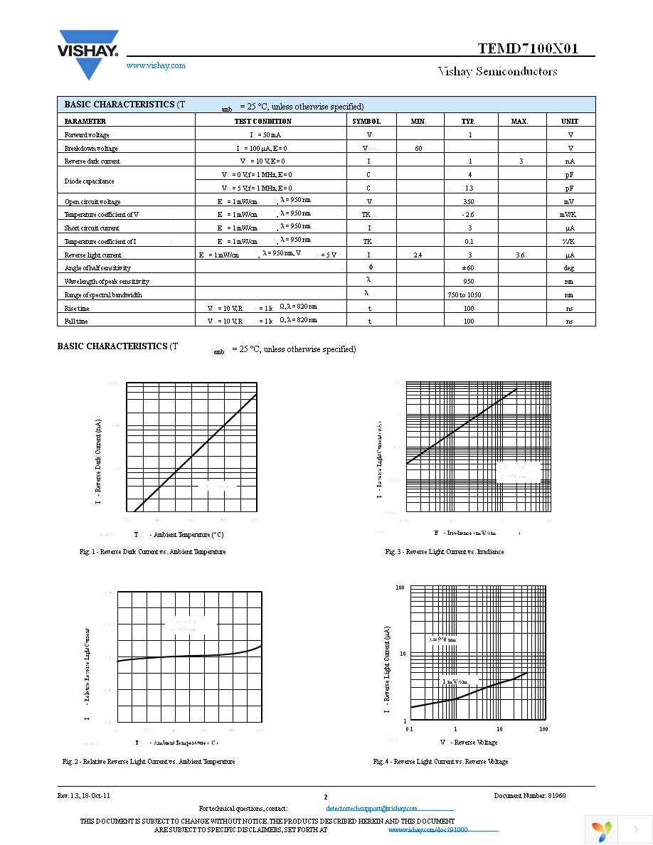 TEMD7100X01 Page 2