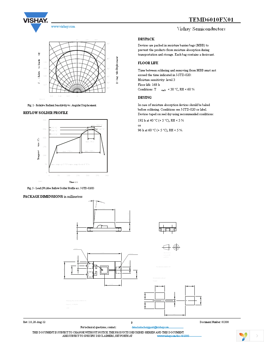 TEMD6010FX01 Page 3