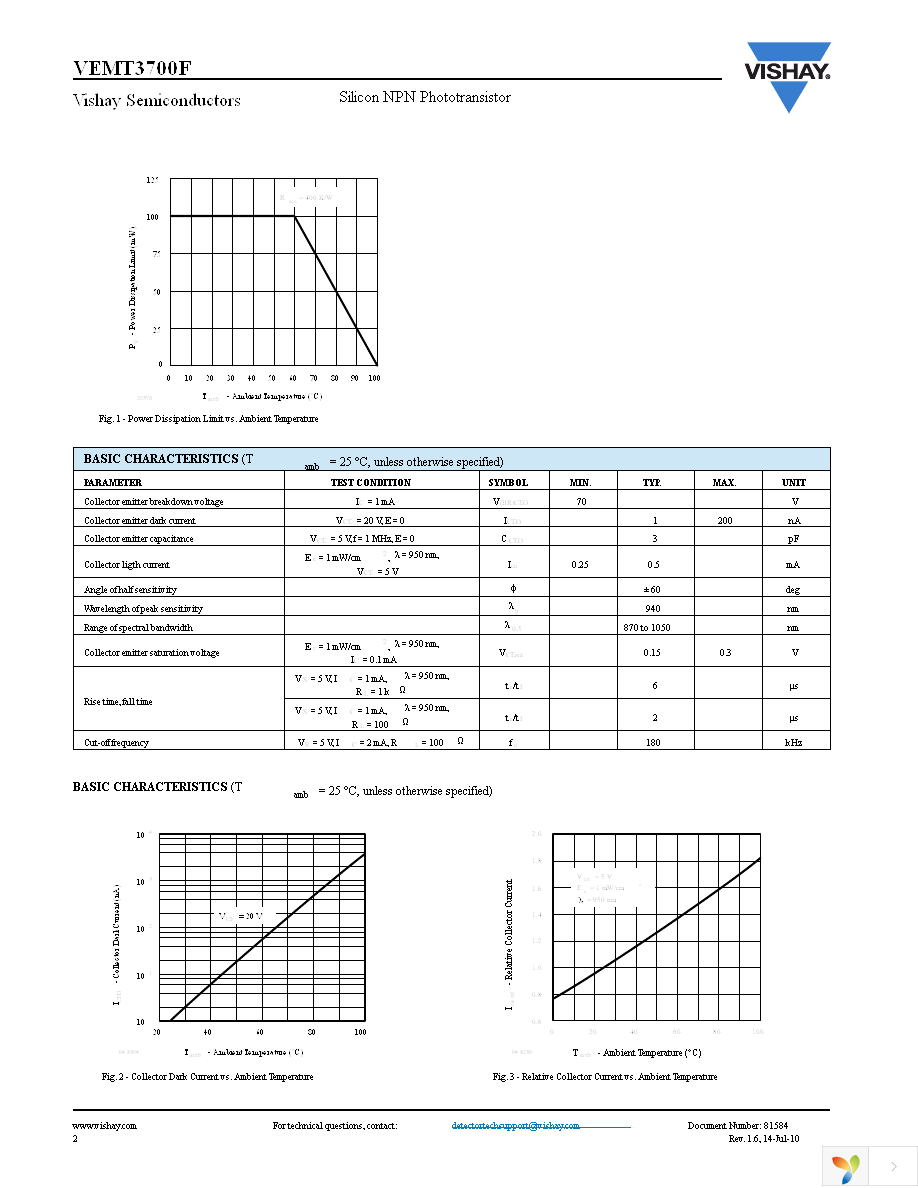 VEMT3700F-GS08 Page 2