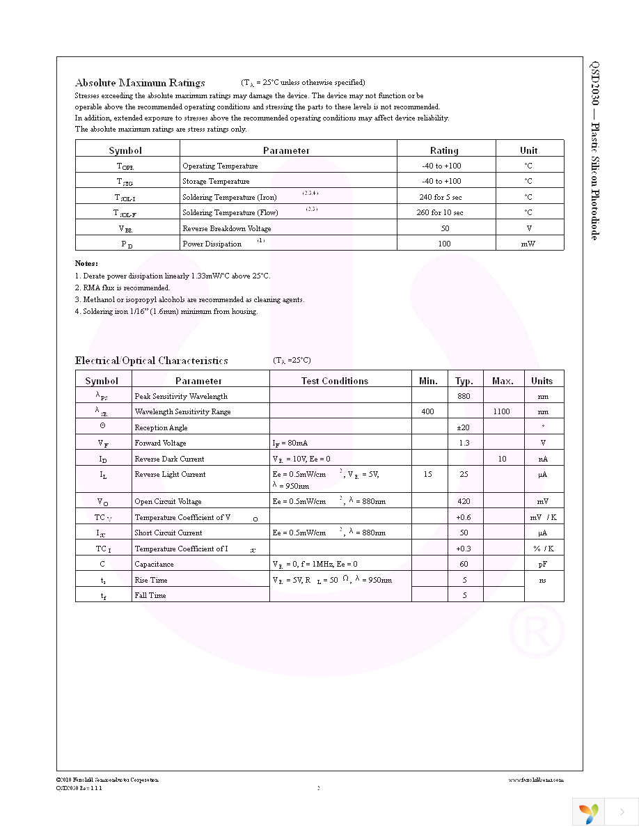 QSD2030 Page 2